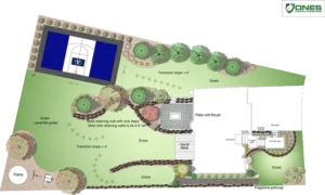 blueprint landscape designs