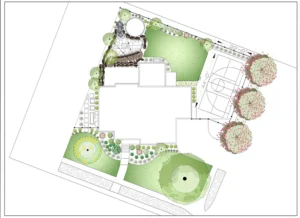 blueprint landscape designs